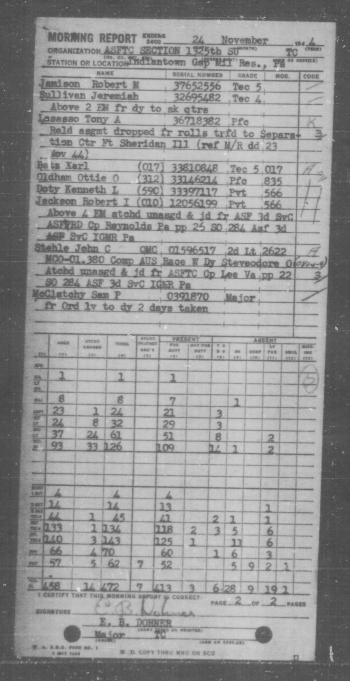 scanned record