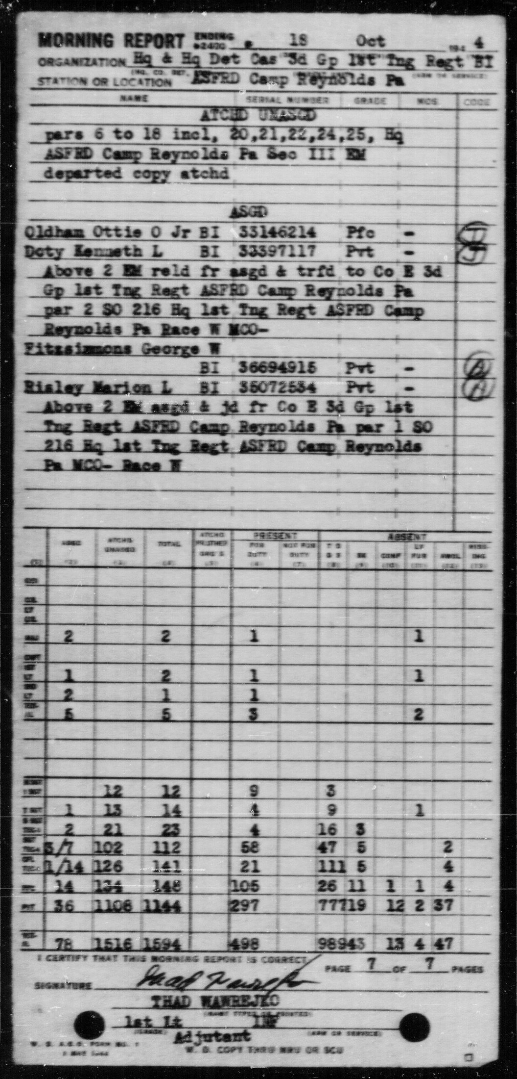 scanned record