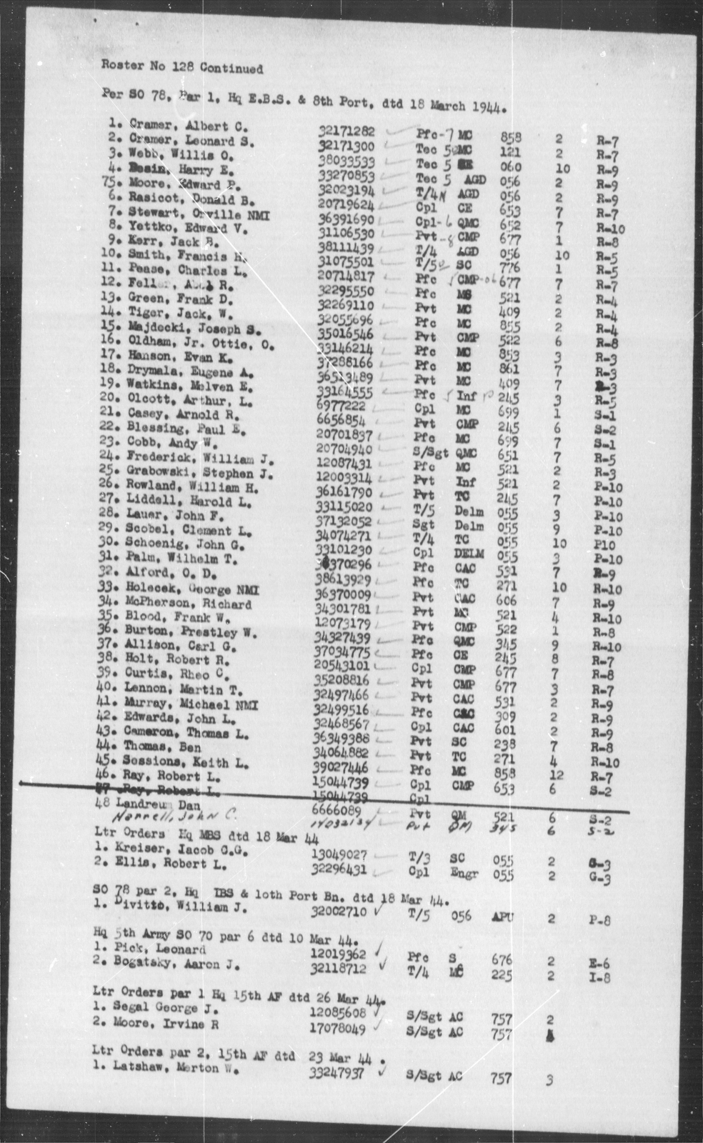 scanned record
